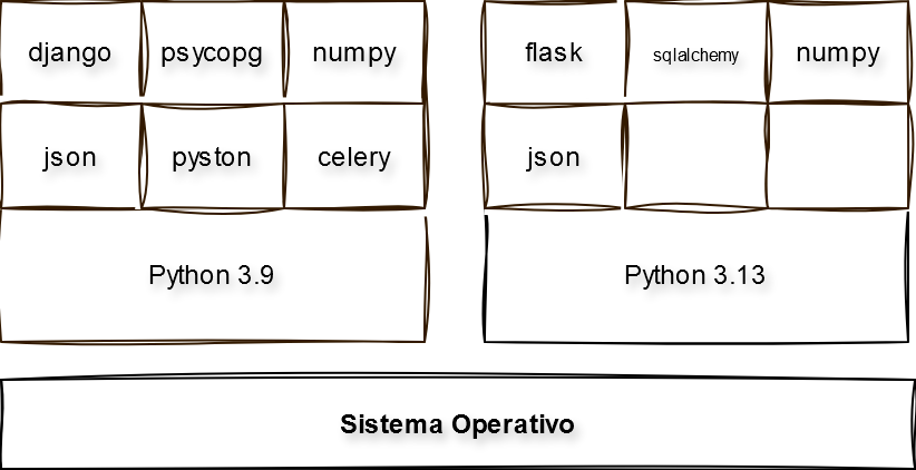 center