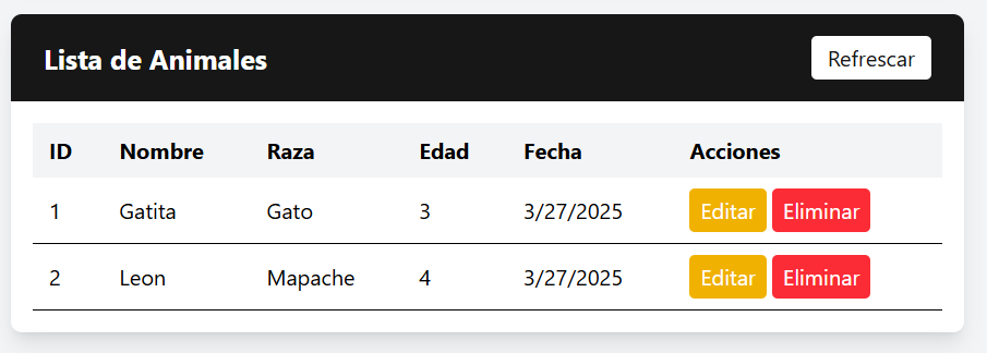 Tabla de animales