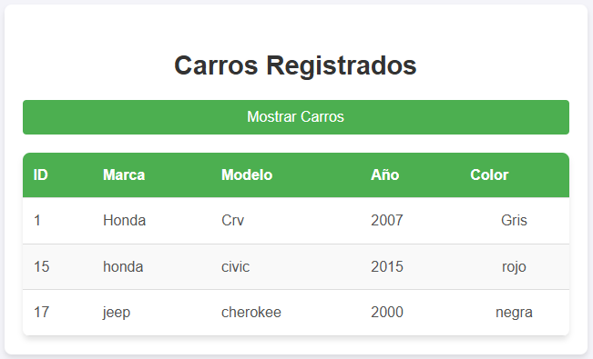 Captura de pantalla de la seccion de mostrar carros