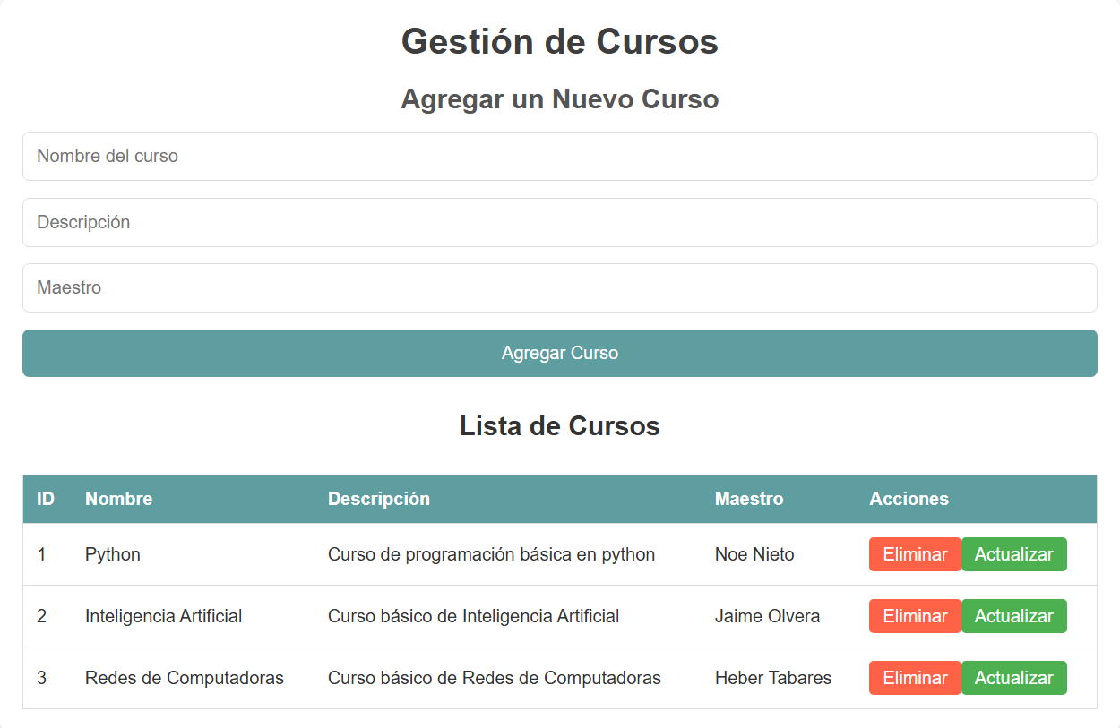 Captura de pantalla despues de varios registros