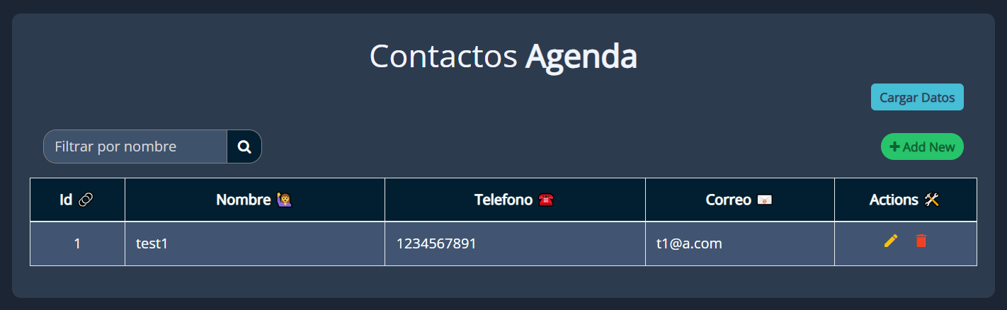 Captura de datos cargados